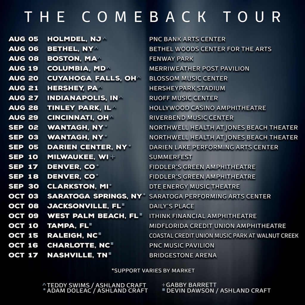 zac brown band the comeback tour setlist