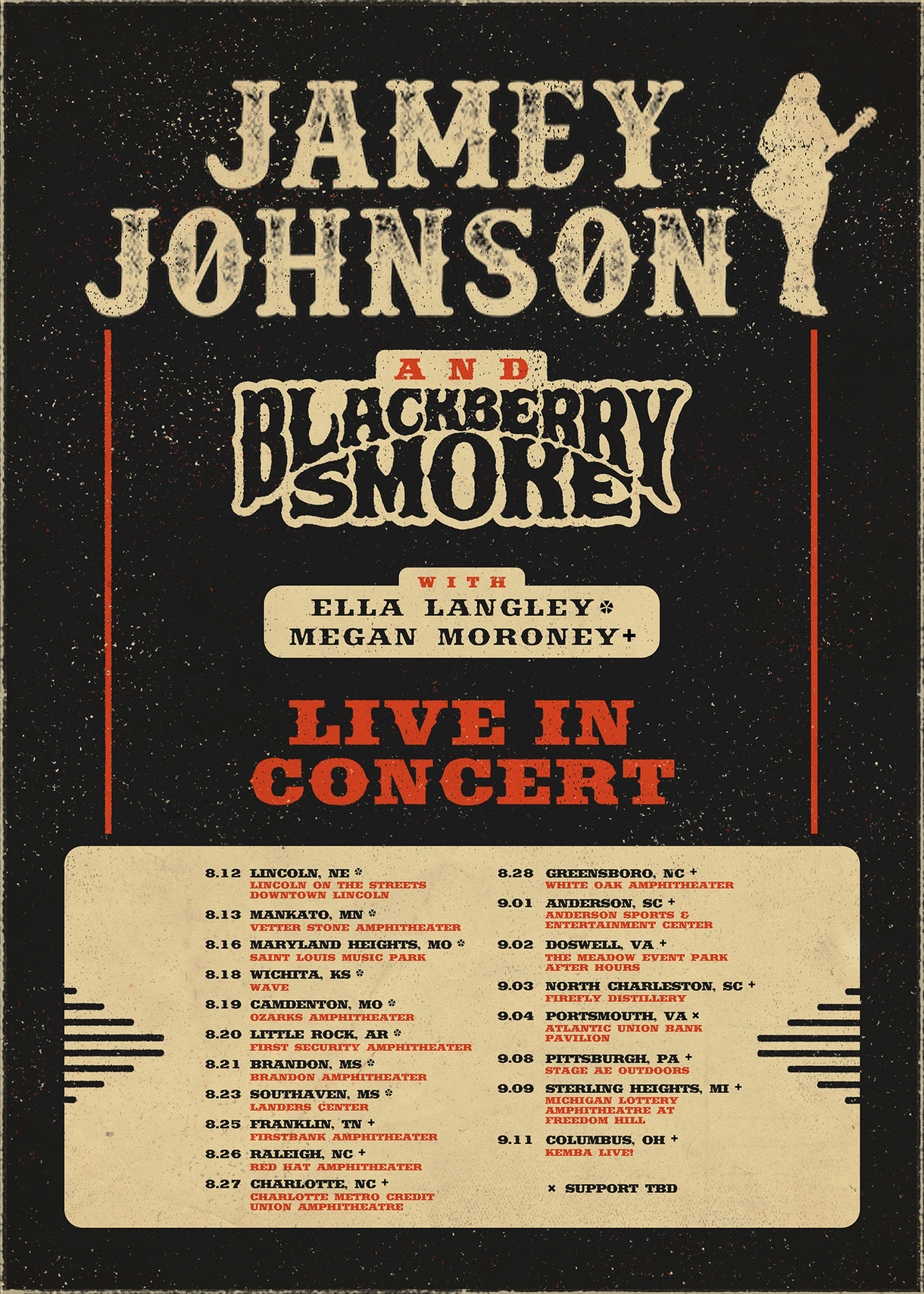 Jamey Johnson and Blackberry Smoke Announce Tour Dates Hometown
